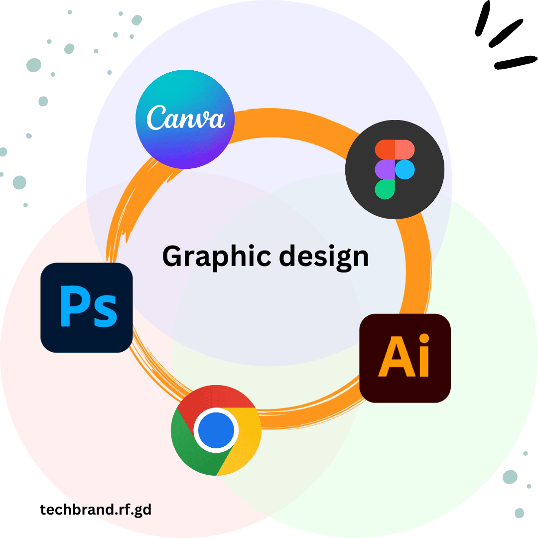 graphic-design-divas-technology-college
